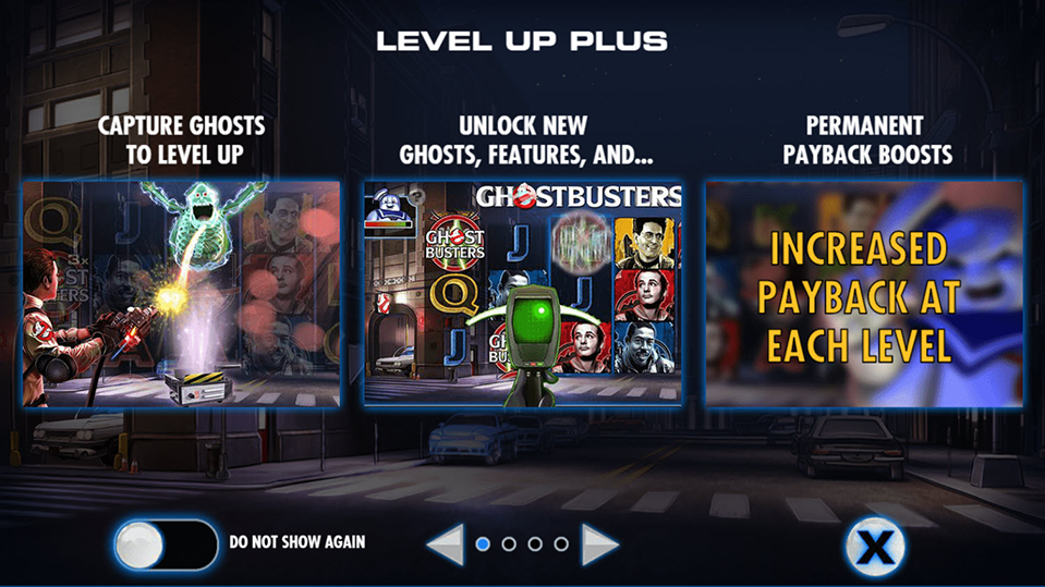 Ghostbusters Plus Slot Ghostbusters Plus Slot