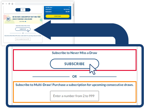 Lottery Subscriptions