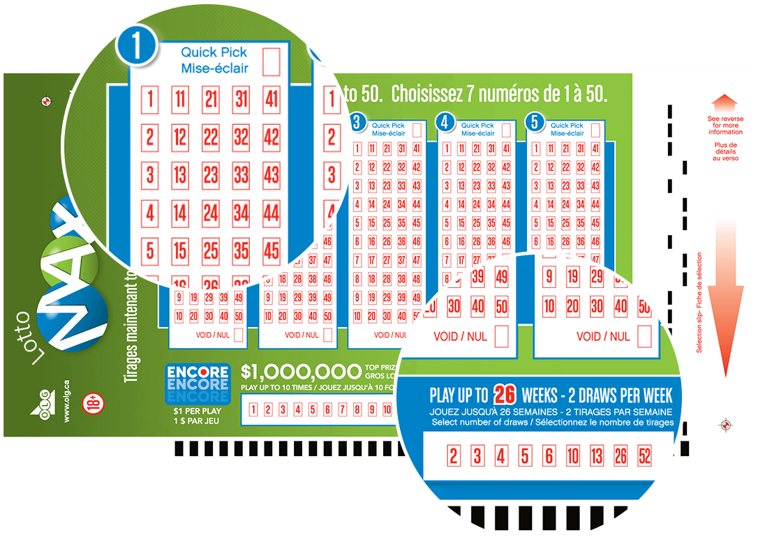  Lotto Max Odds 