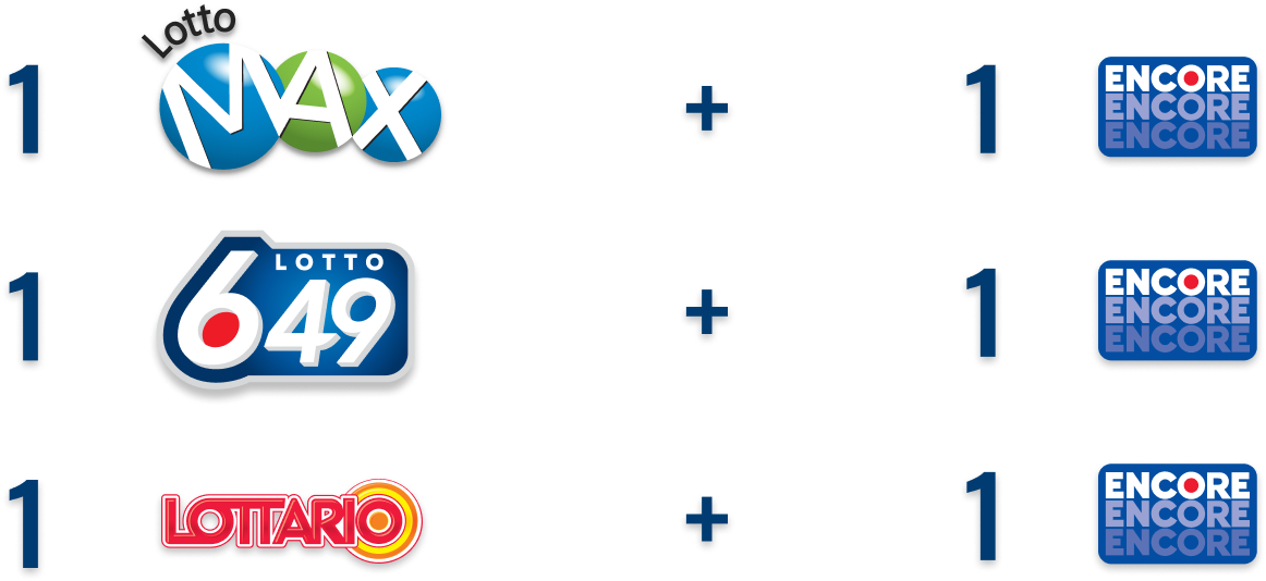 Playwin top lotto bundle