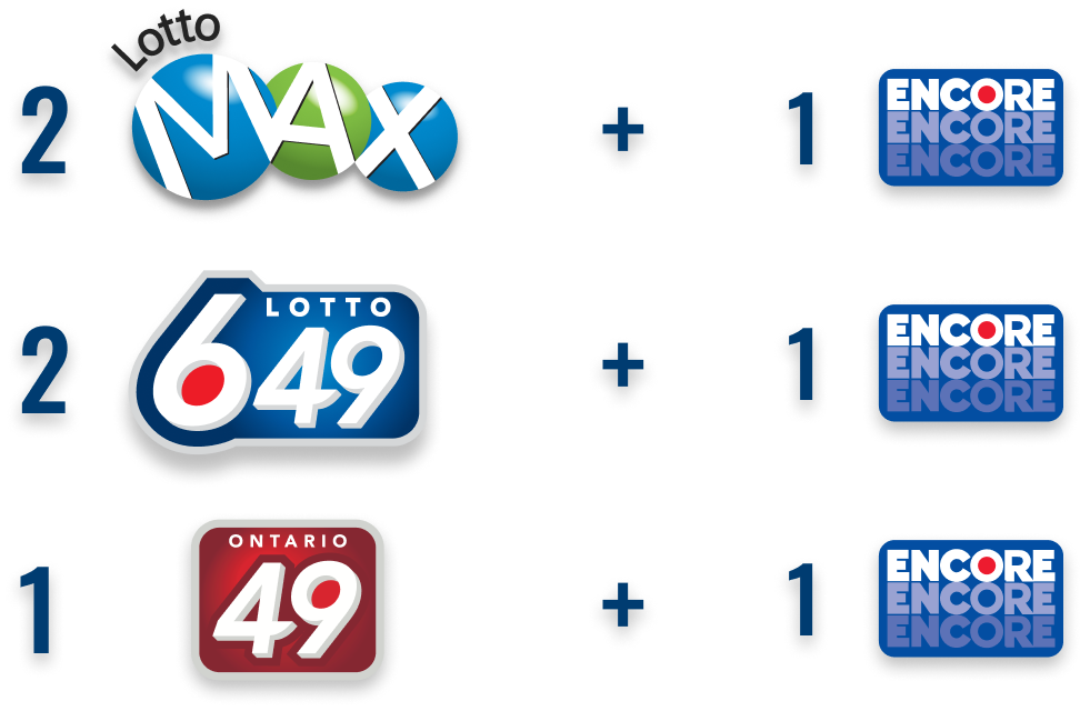 Lotto max ticket time hotsell