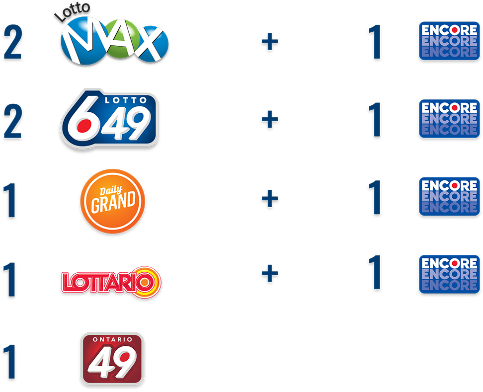 OLG Play DAILY GRAND Online Bonus Draws Lottery Ontario