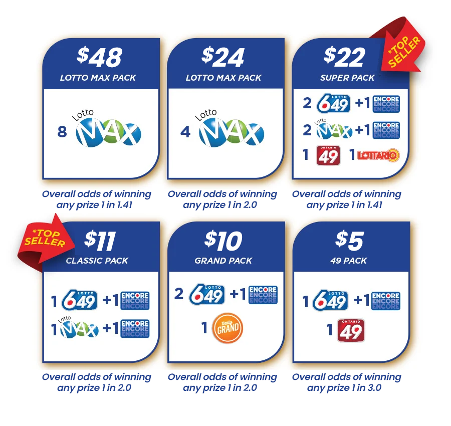 About QuickPick Packs