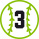 Étape 3