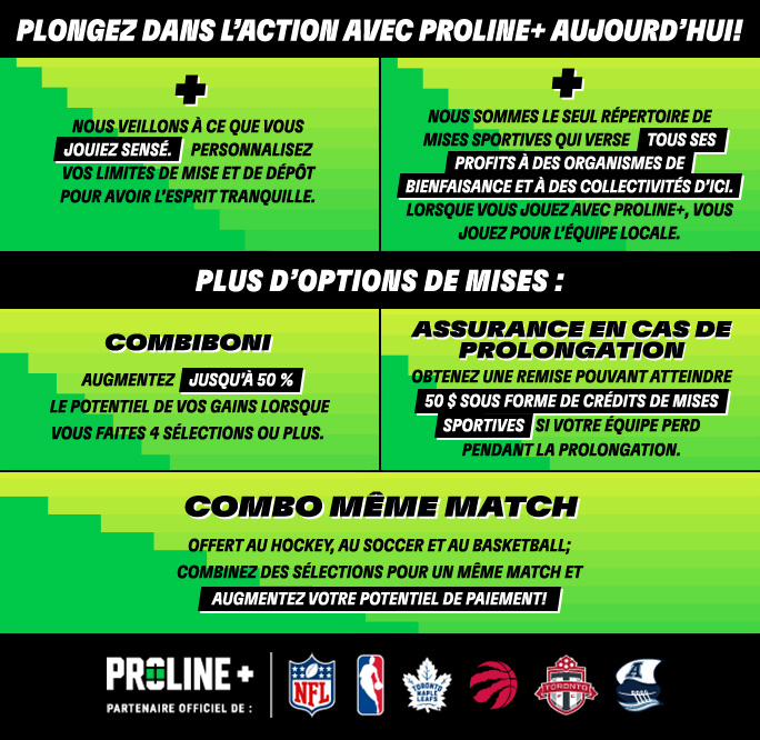 Plongez dans l’action avec PROLINE+ aujourd’hui! Nous veillons à ce que vous jouiez sensé. Personnalisez vos limites de mise et de dépôt pour avoir l’esprit tranquille. Nous sommes le seul répertoire de mises sportives qui verse tous ses profits à des organismes de bienfaisance et à des collectivités d’ici. Lorsque vous jouez avec PROLINE+, vous jouez pour l’équipe locale. Plus d’options de mises : COMBIBONI – Augmentez jusqu’à 50 % le potentiel de vos gains lorsque vous faites 4 sélections ou plus. ASSURANCE EN CAS DE PROLONGATION– Obtenez une remise pouvant atteindre 50 $ sous forme de crédits de mises sportives si votre équipe perd pendant la prolongation. COMBO MÊME MATCH – Maintenant offert au hockey, au soccer et au basketball; combinez des sélections pour un même match et augmentez votre paiement potentiel!